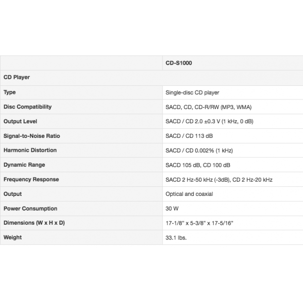 Yamaha CDS1000 Saturday Audio Exchange